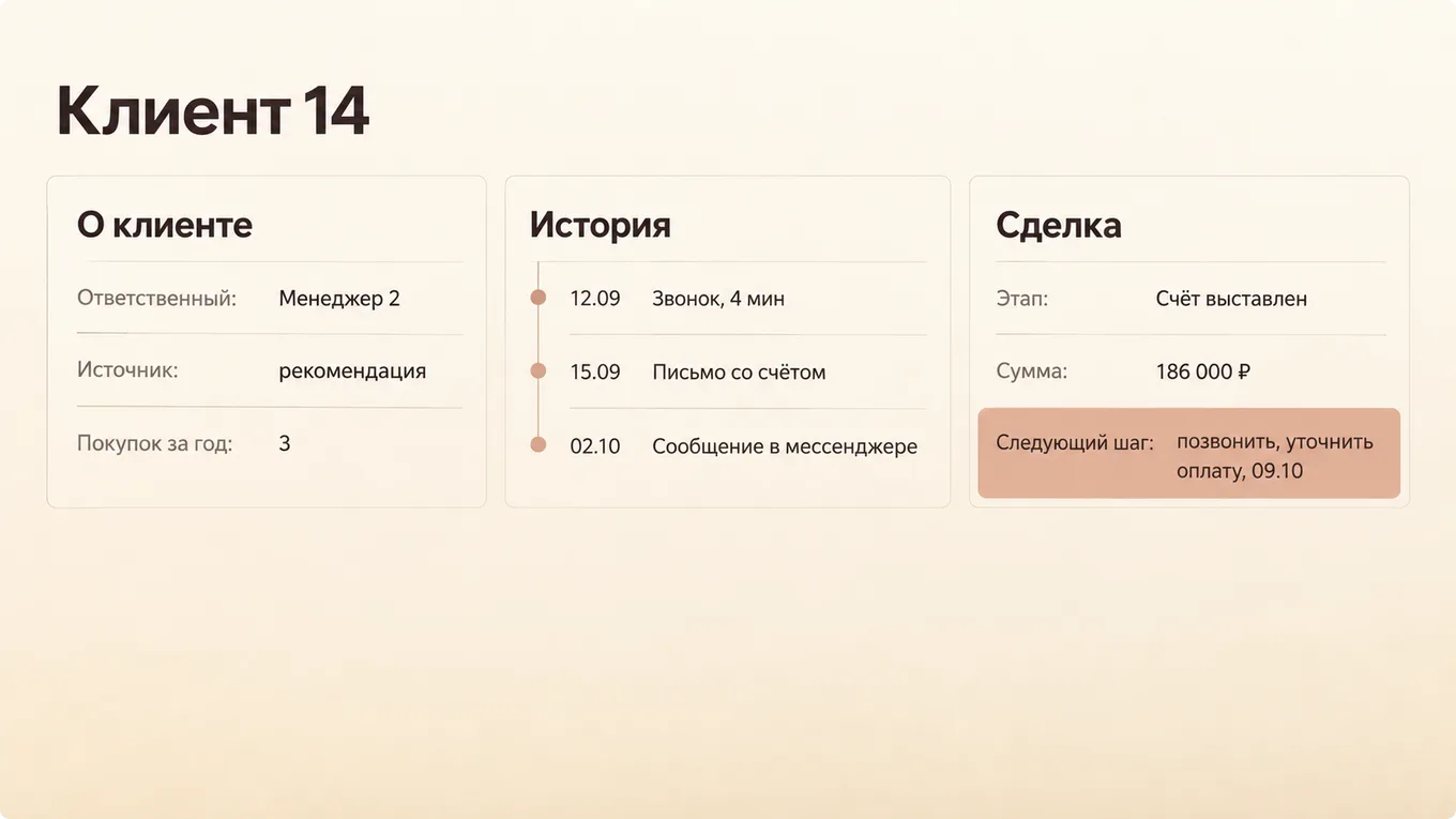 Карточка клиента в CRM с блоками о клиенте, истории разговоров и сделке со следующим шагом